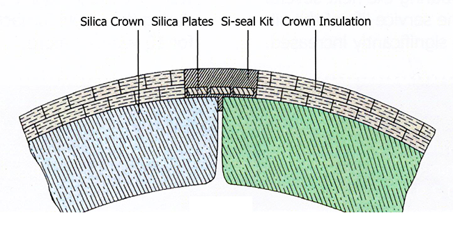 Rat holes Hot Repair - Diagram